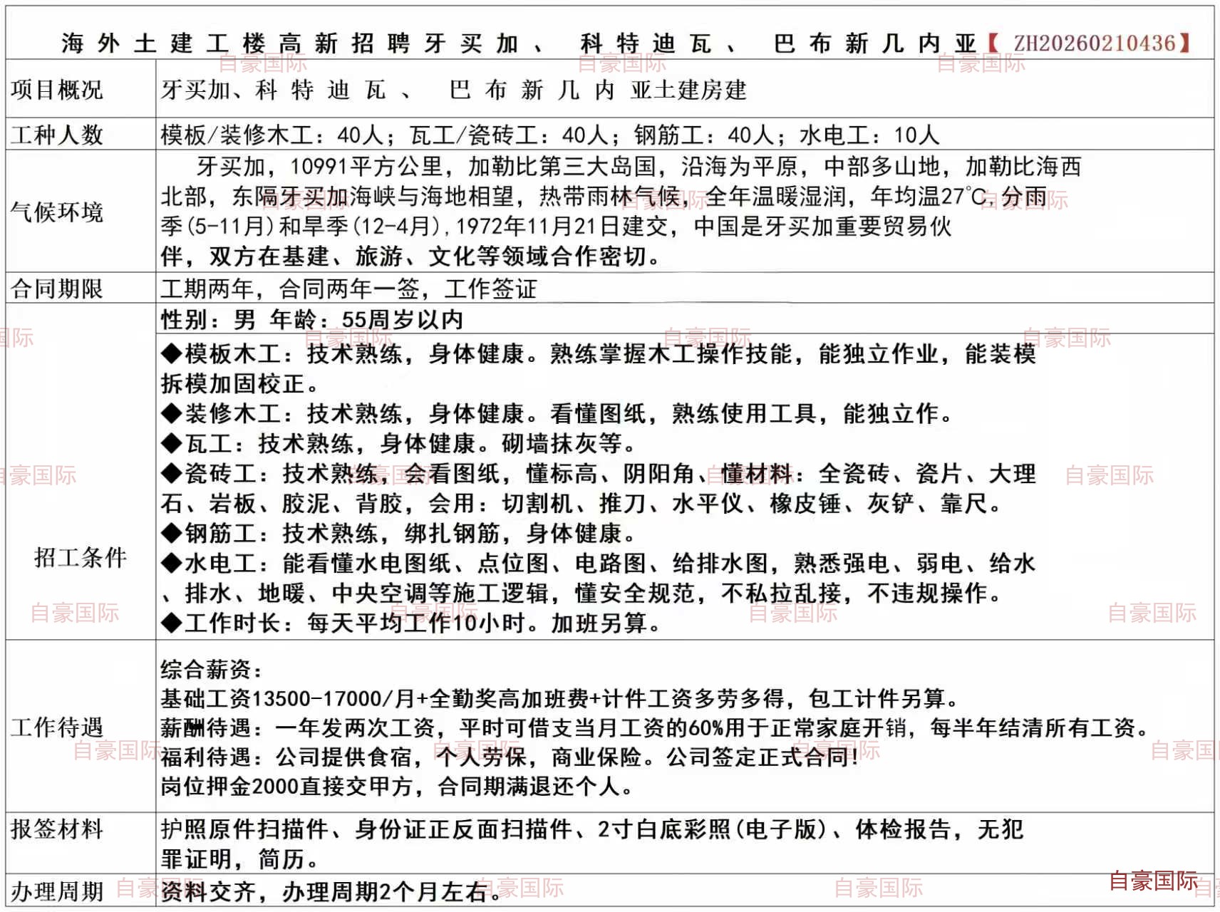 出国劳务_加勒比海巴布新几内亚土建项目_张自豪国际