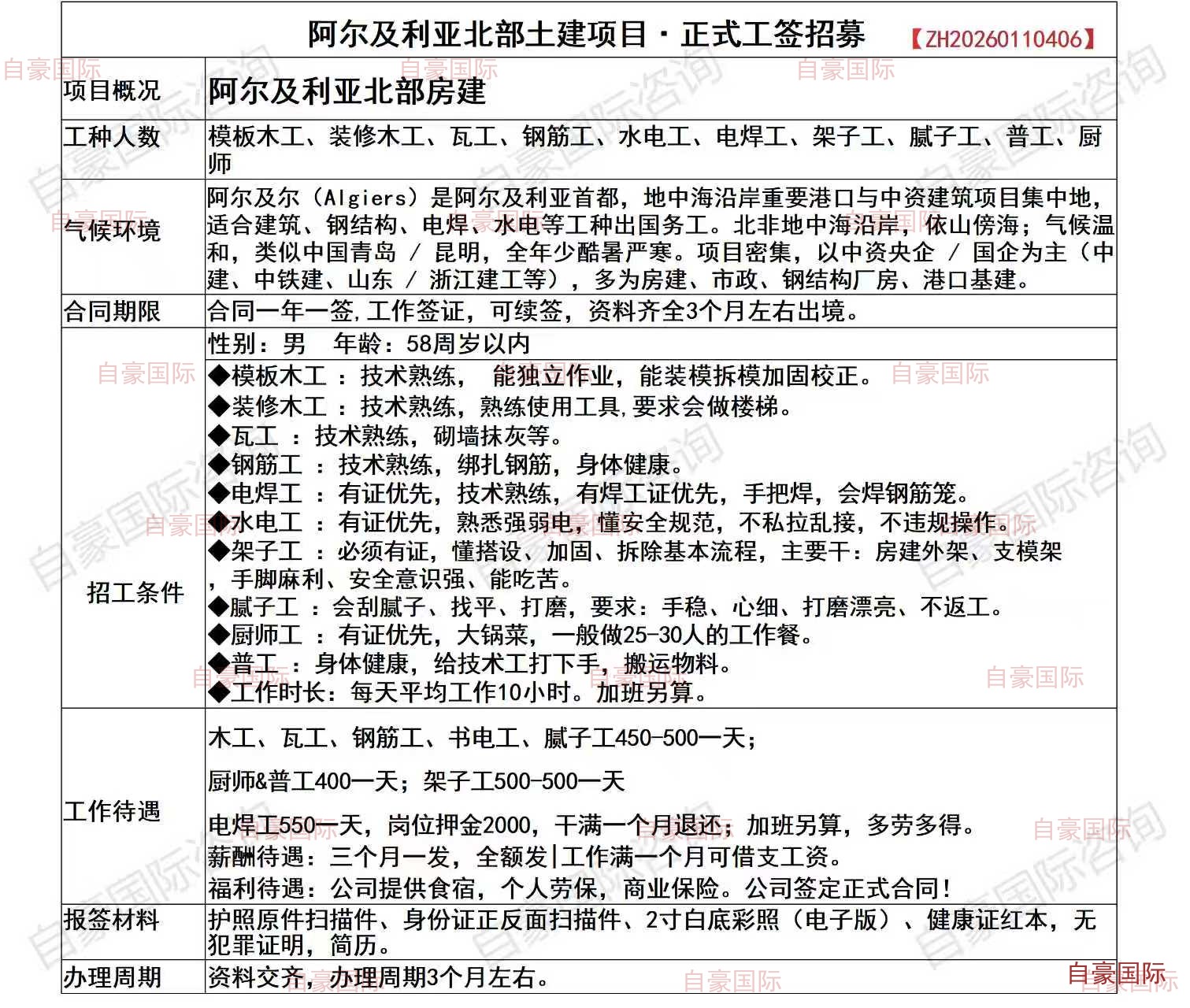 出国劳务_香港地盘工建筑工出国劳务_张自豪国际