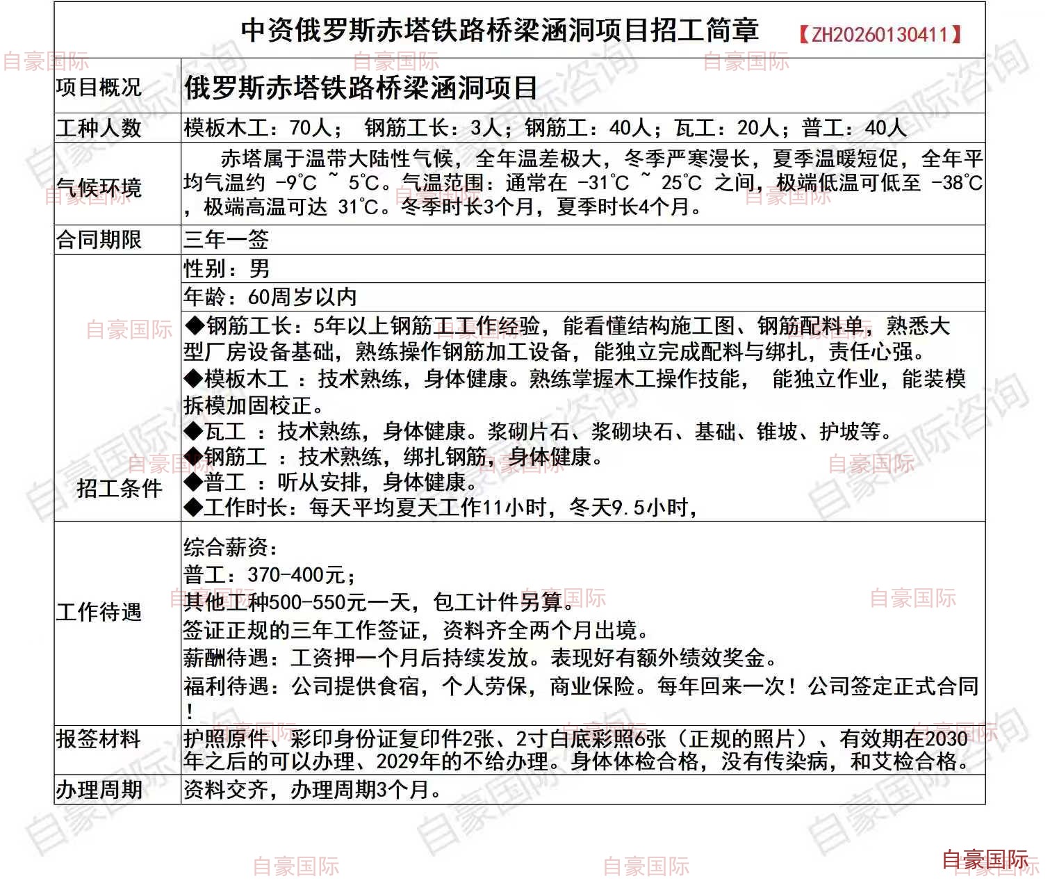 出国劳务_俄罗斯赤塔铁路项目木工钢筋工_张自豪国际